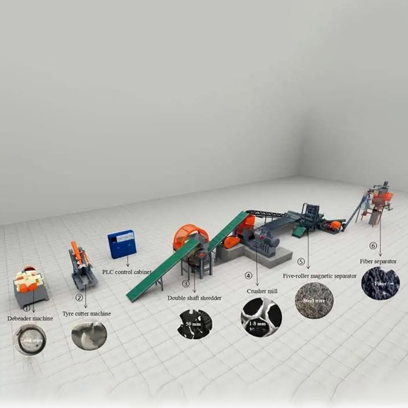 Máy tái chế lốp thải